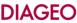 Willow Project Management